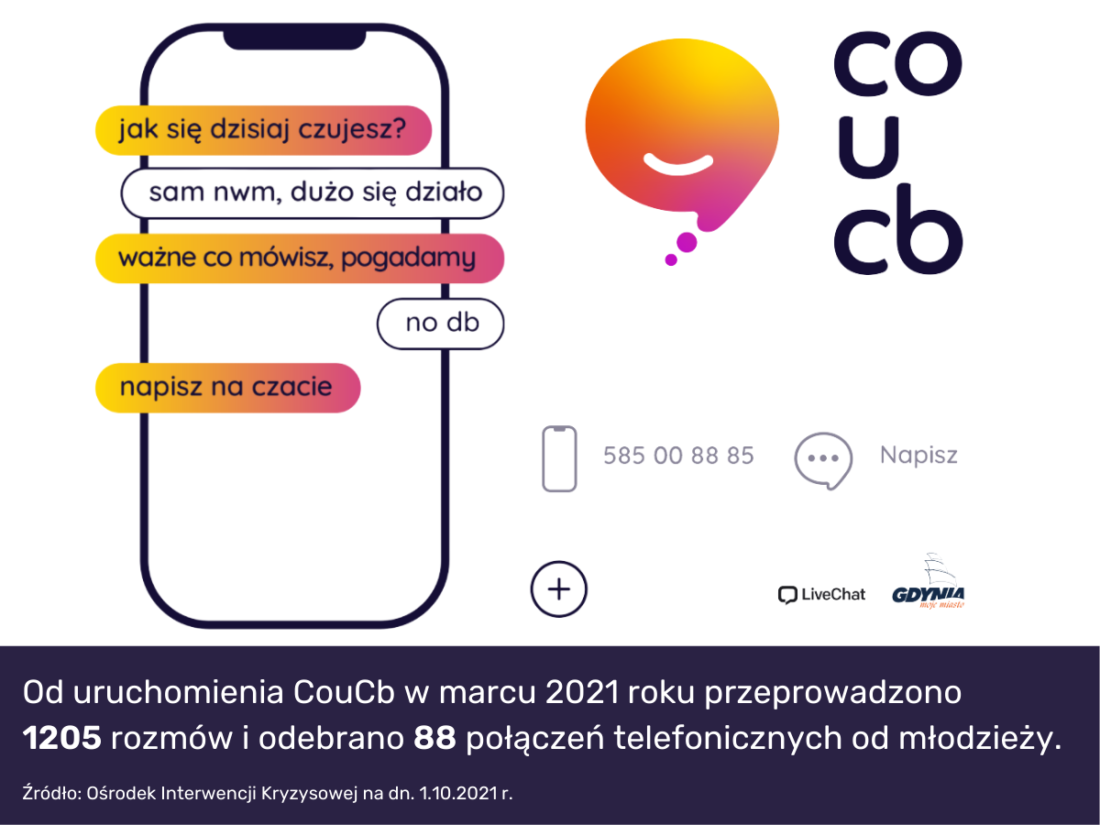 Zdjęcie: Młodzi gdynianie od kilku miesięcy mogą korzystać anonimowo ze wsparcia specjalistów obsługujących CouCb.pl