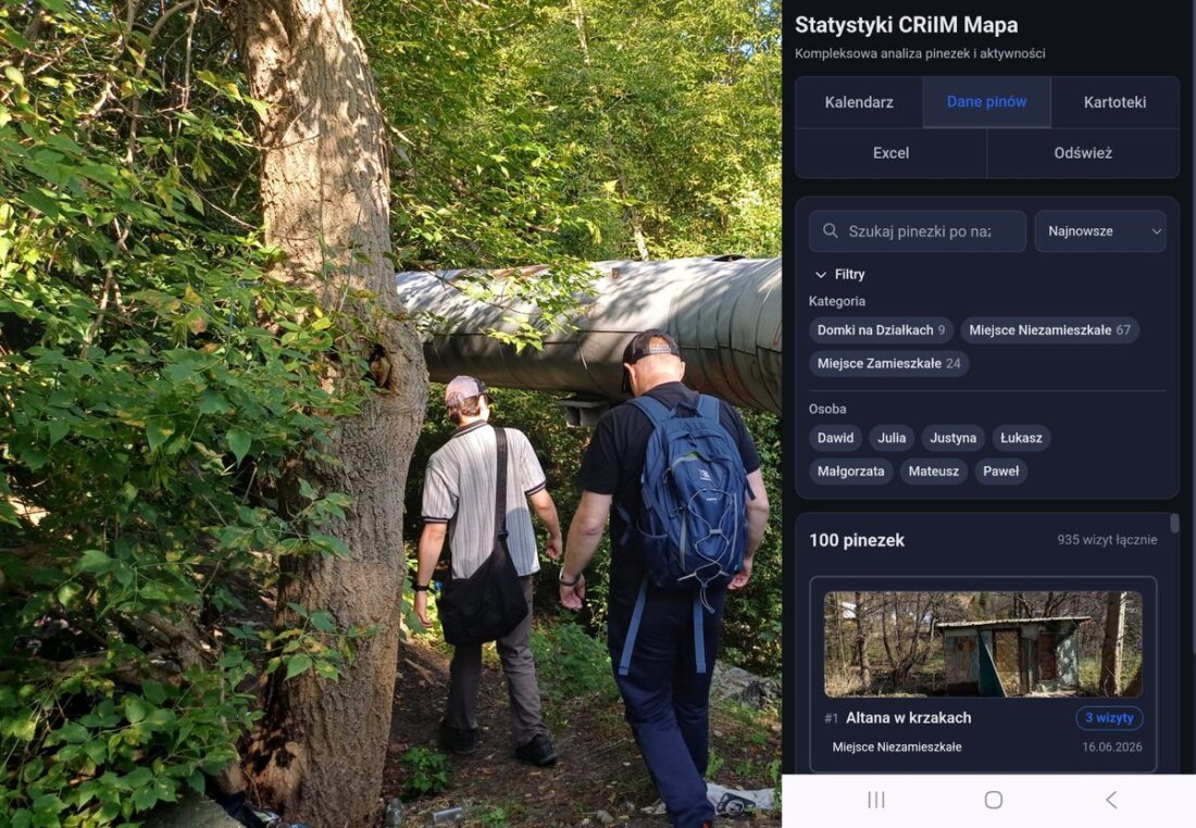 Zdjęcie: Streetworkerzy Centrum Reintegracji i Interwencji Mieszkaniowej od kwietnia br. korzystają w pracy ze wsparcia technologii (fot. MOPS w Gdyni)